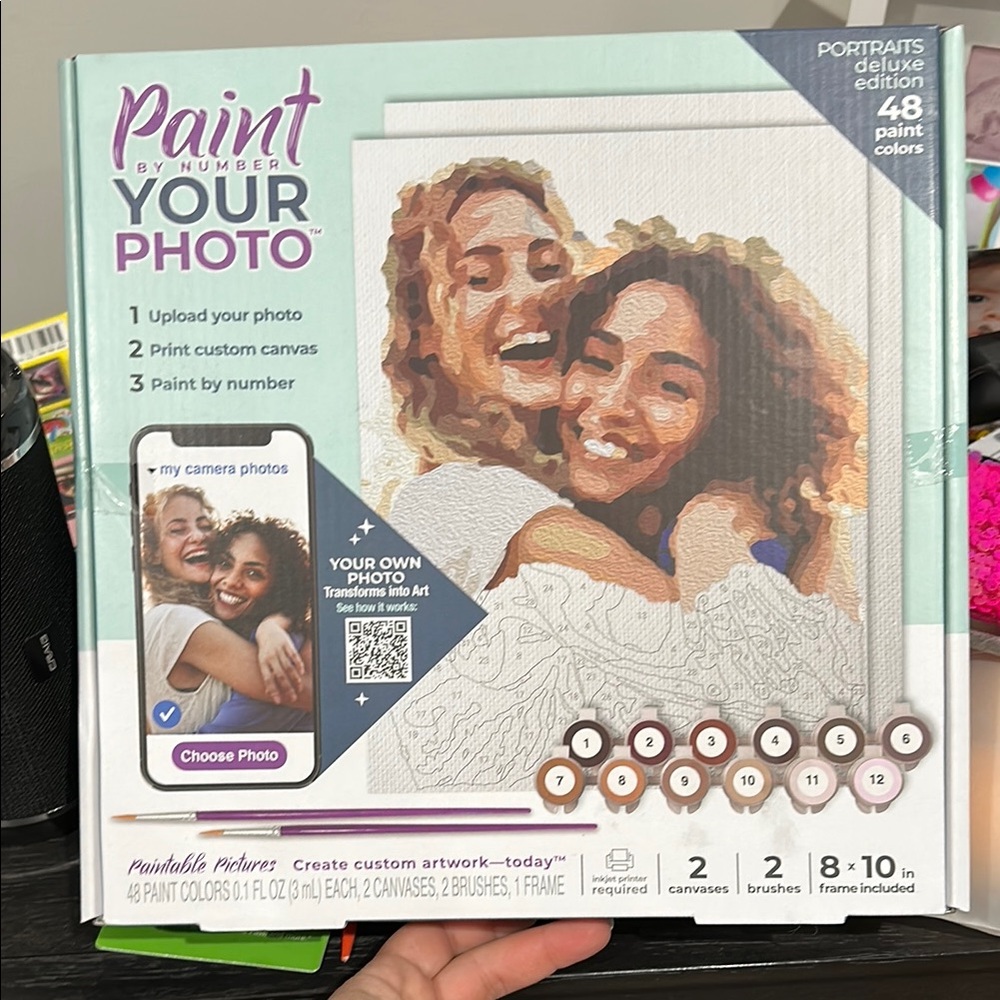 Paint Your Photo by Paintable Pictures - Custom Canvas Kit
